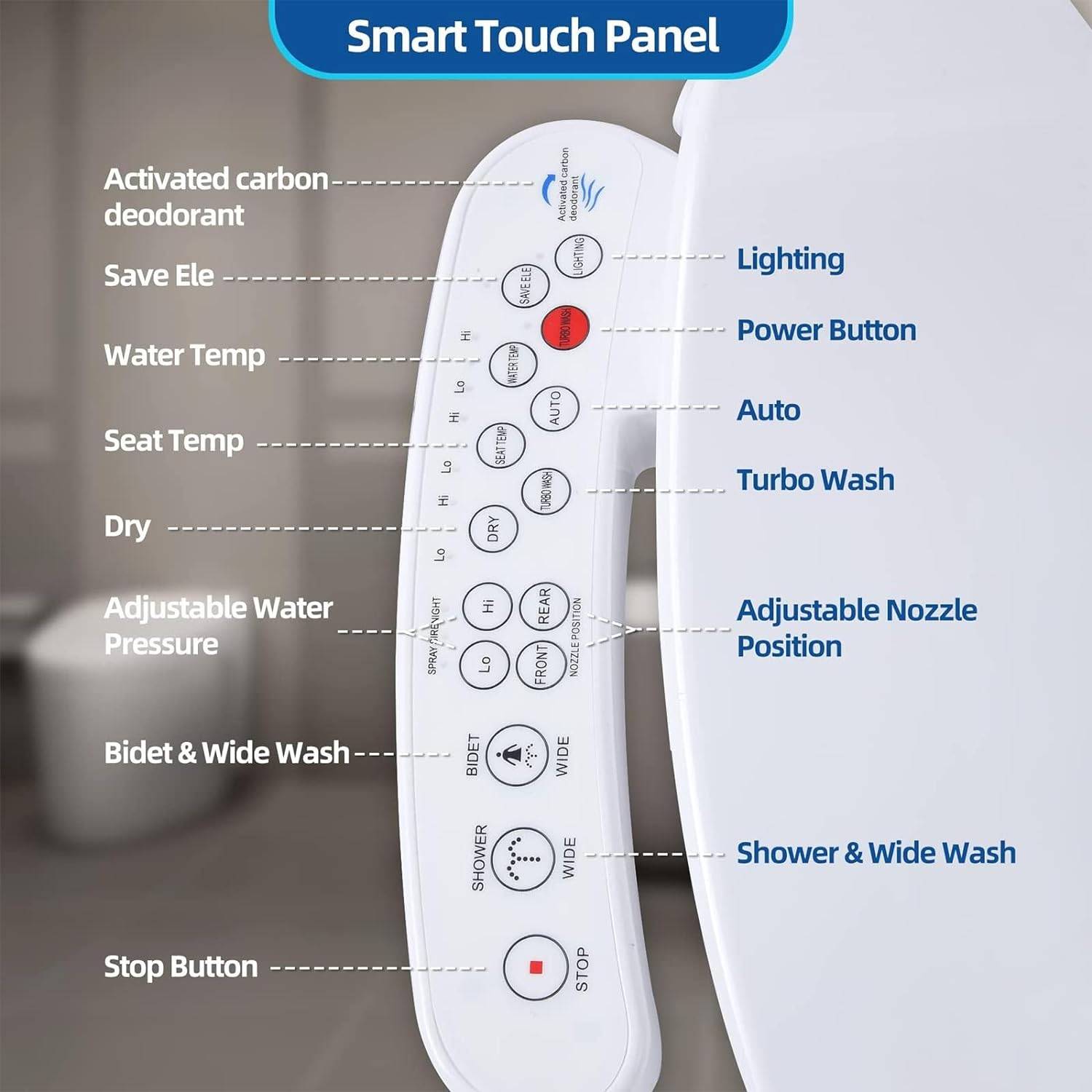 Electric Bidet Seat