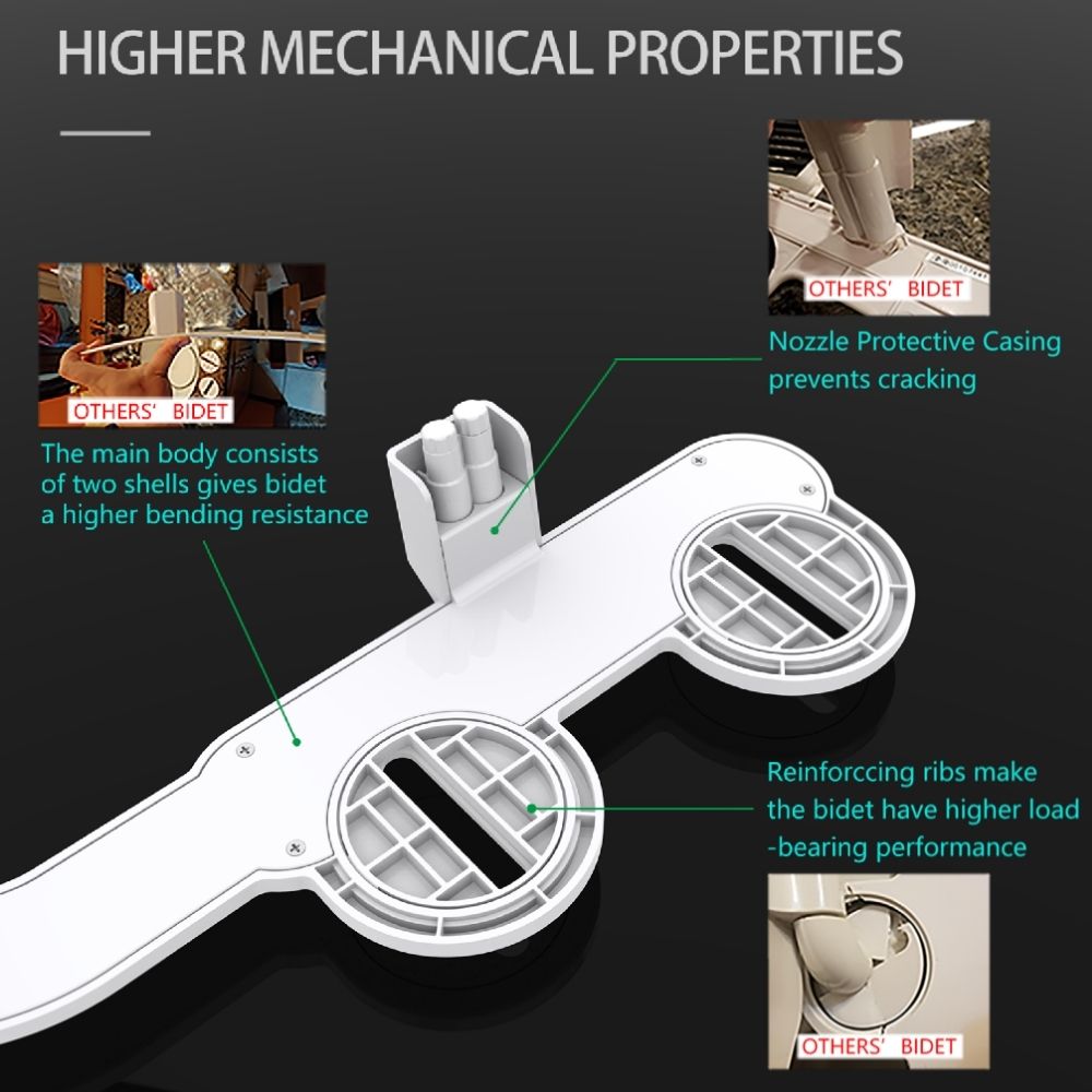 Non-Electric Toilet Bidet Attachment: image 4