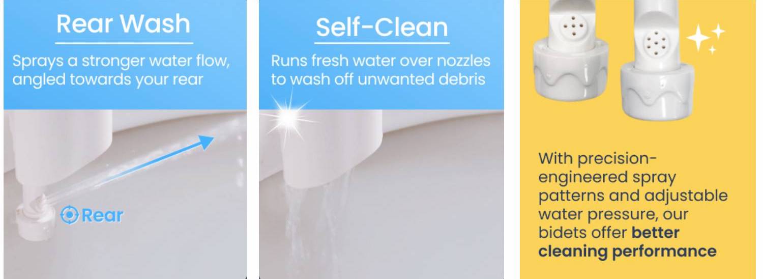 Non-Electric Toilet Bidet Attachment: image 6